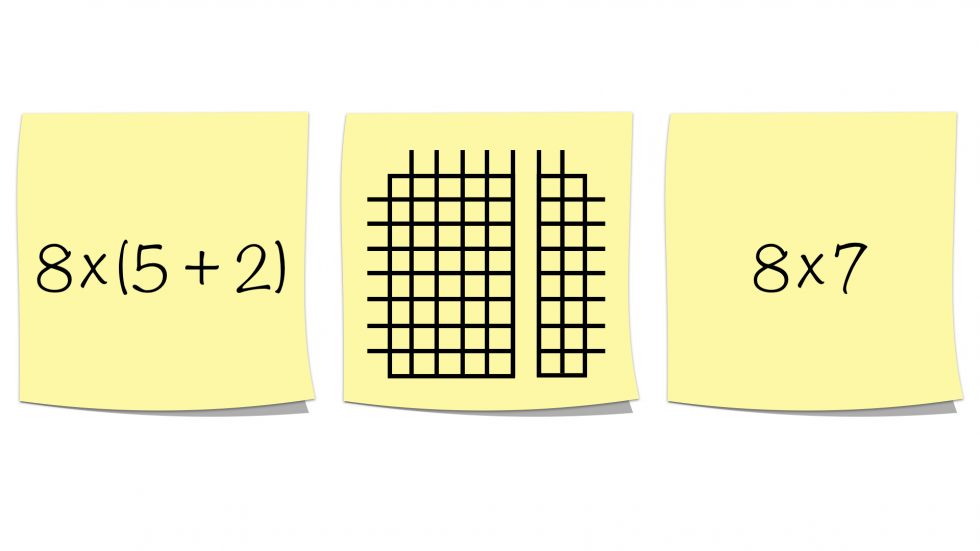 Multiplication & the Distributive Property | StickyMath