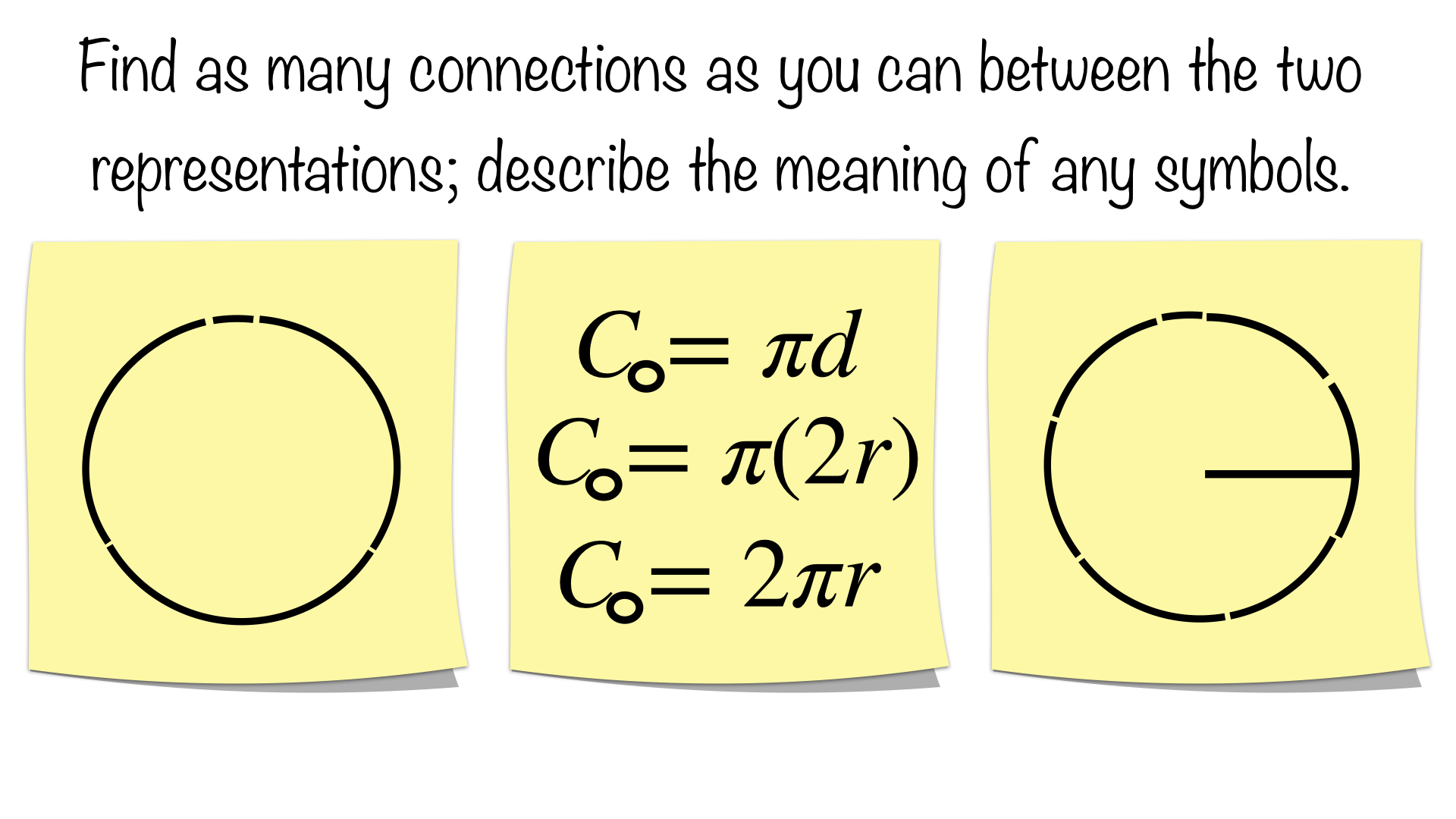 Circumference Of A Circle The Meaning Of Pi StickyMath